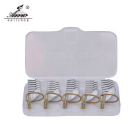 sabloane refolosibile