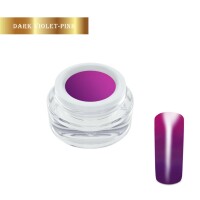 gel color thermo amo